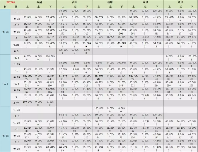 澳門開獎記錄開獎結果2024,定量解析解釋法_時空版3.714