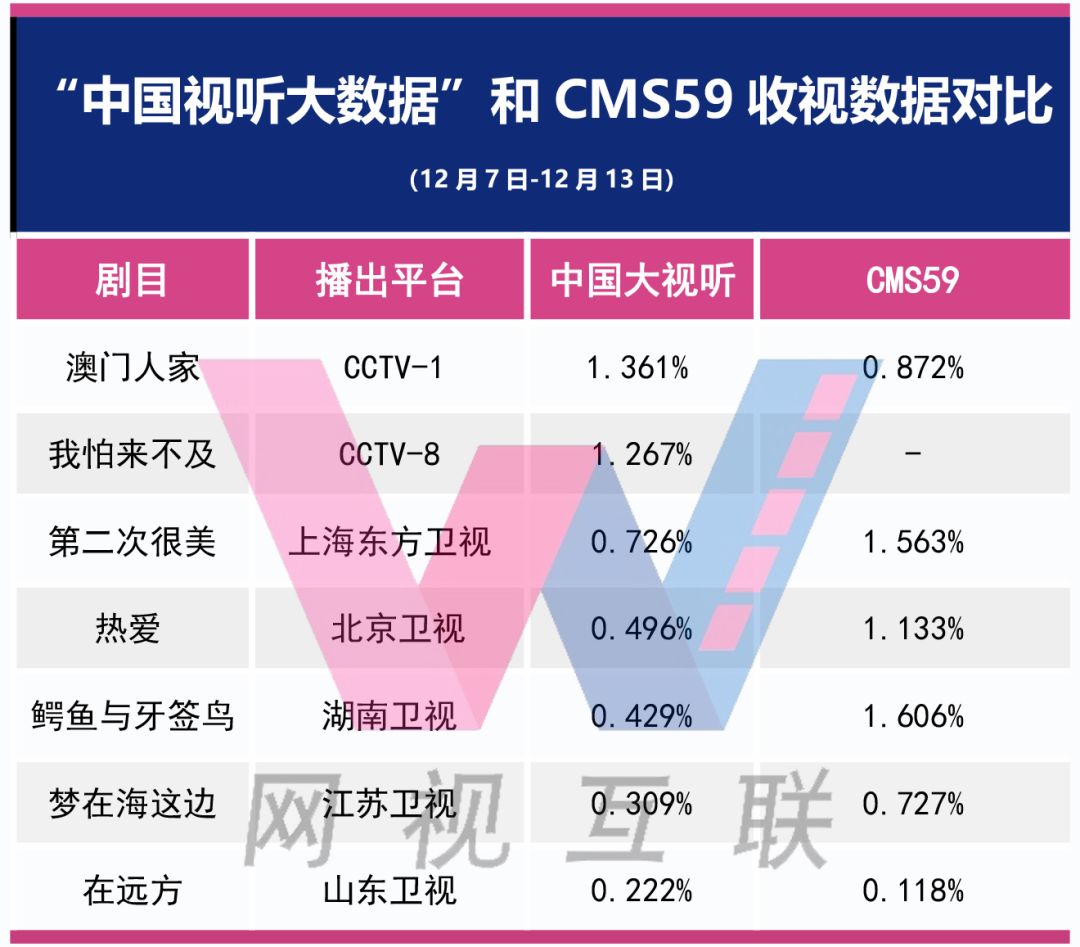 澳門最精準真正最精準,數據詳解說明_確認版77.109