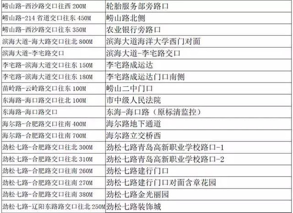 澳門正版免費全年資料大全旅游團,平衡計劃息法策略_抓拍版61.992
