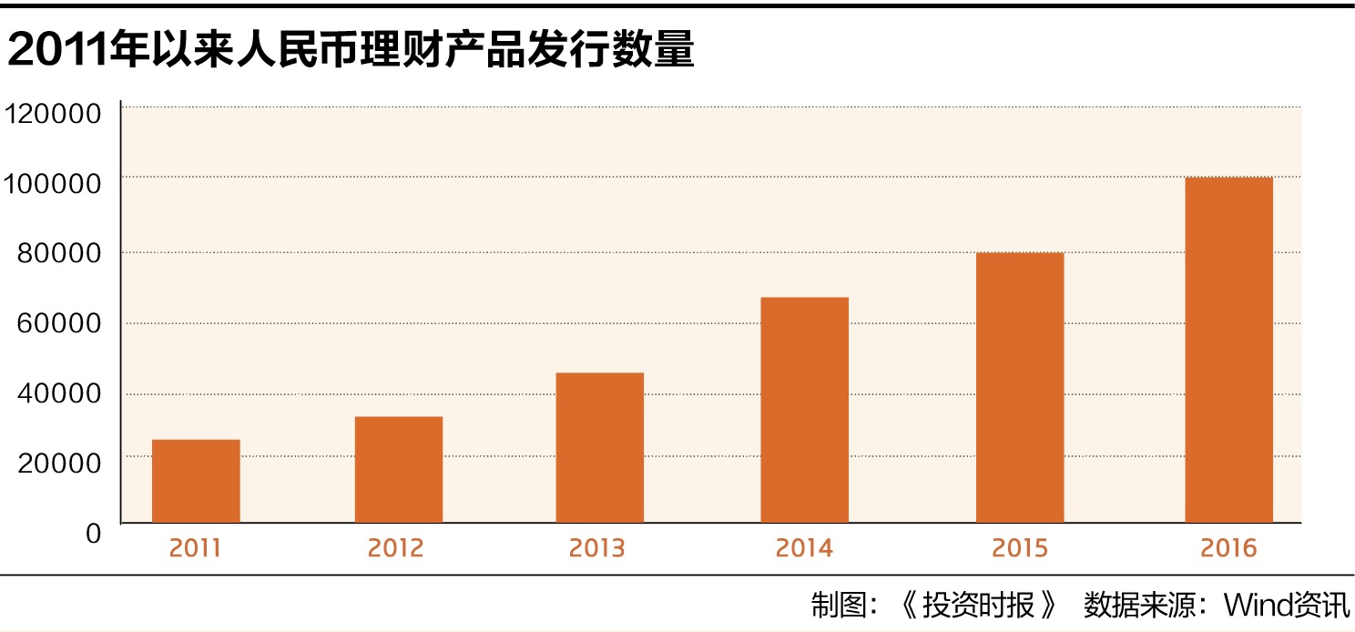 建筑砌塊制造 第297頁