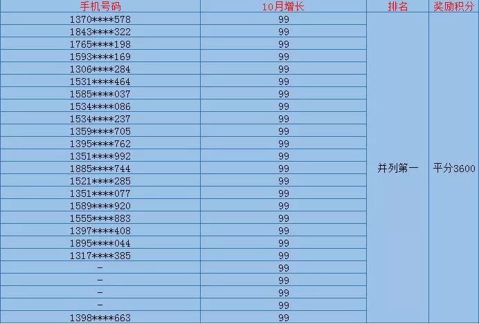 澳門雷鋒心水論壇,快速問題解答_進口版60.133