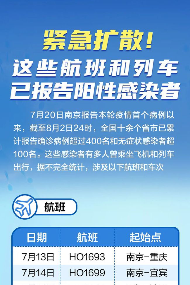 最新疫情上報變化，學(xué)習(xí)信心與成就的力量