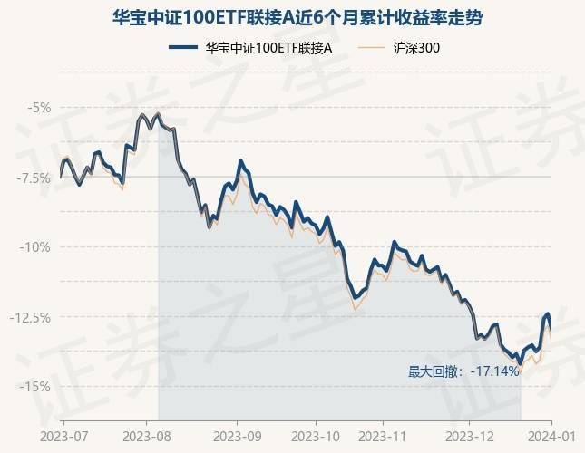 王中王100℅期期準澳彩,執行驗證計劃_精致生活版23.416