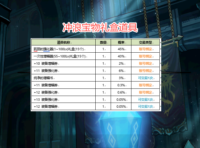 白小姐449999精準(zhǔn)一句詩,高速響應(yīng)計劃執(zhí)行_裝飾版78.234