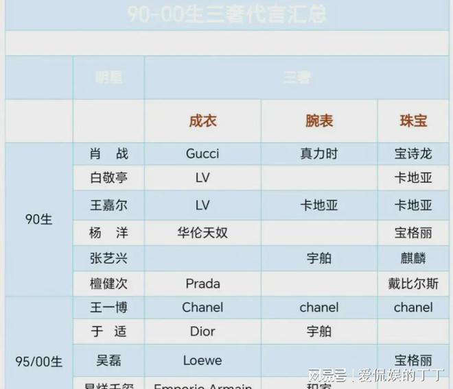 白小姐精準免費四肖四碼,全方位操作計劃_明星版74.881