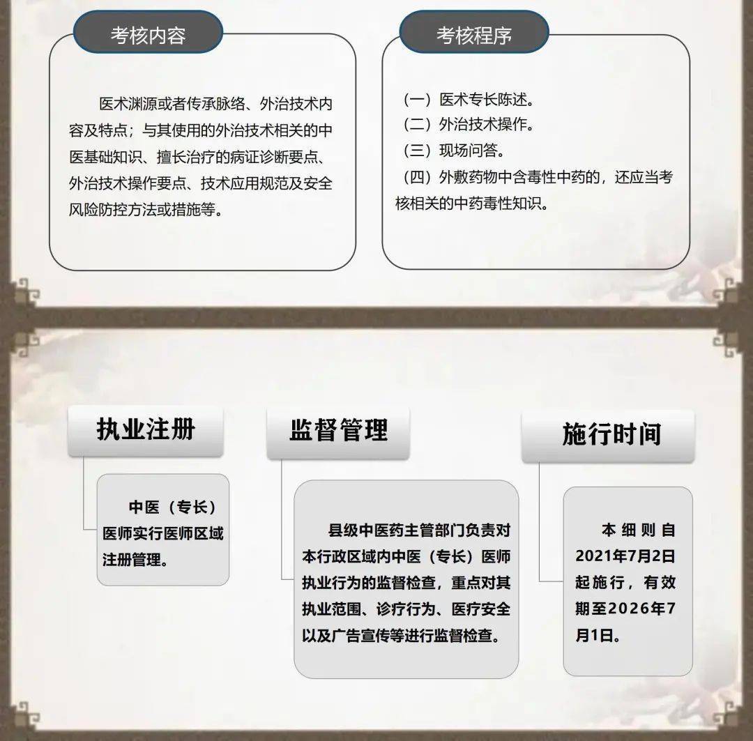管家婆2022澳門免費資格,操作實踐評估_創造力版5.444