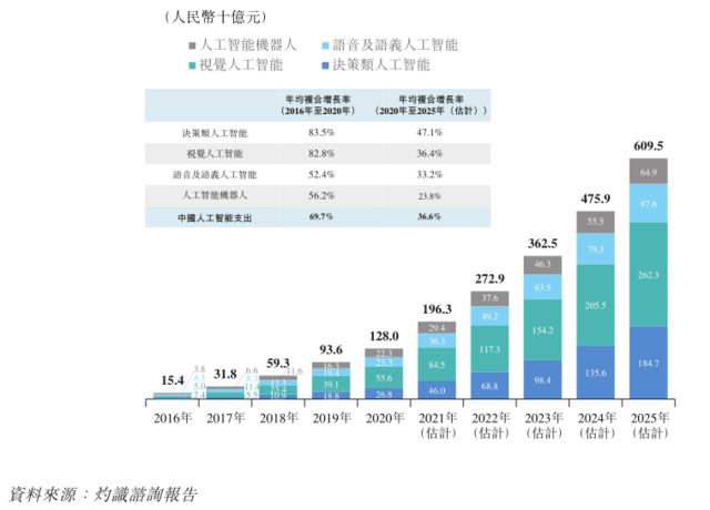 管家婆一碼一肖一種大全,決策信息解釋_習慣版34.211