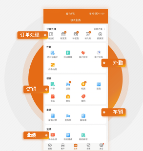 管家婆一肖一碼必中一肖,全身心數據指導枕_限量版60.505