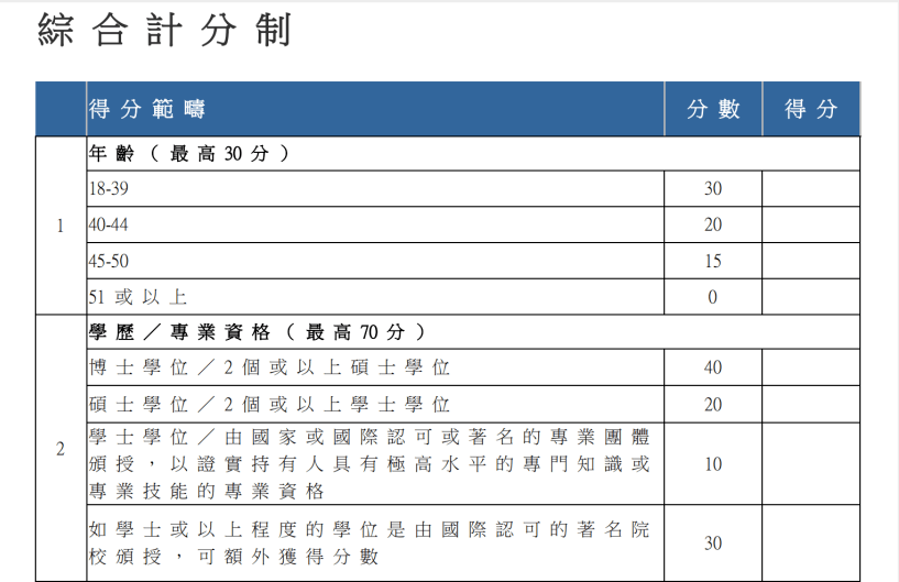 雷鋒心水網澳門開獎網址,綜合計劃評估_服務器版25.612