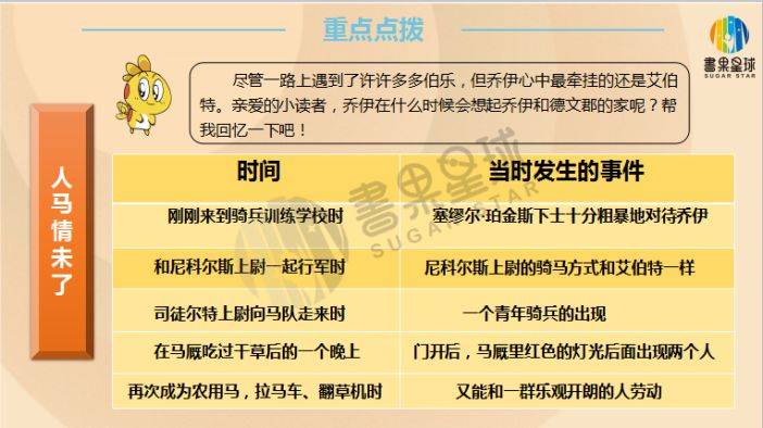 香港今晚開特馬+開獎結果66期,實際調研解析_體驗版54.577