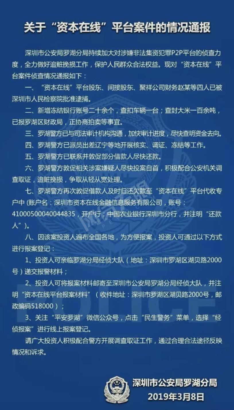 渝金所最新發展論述概覽