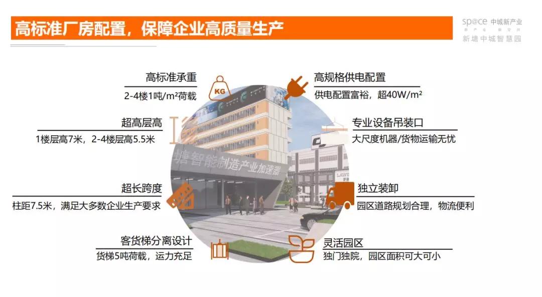 最新免租政策詳解及步驟指南