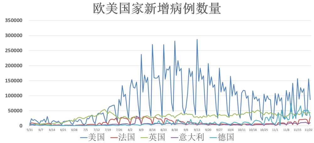 新西蘭疫情最新動態更新，最新疫情進展報告