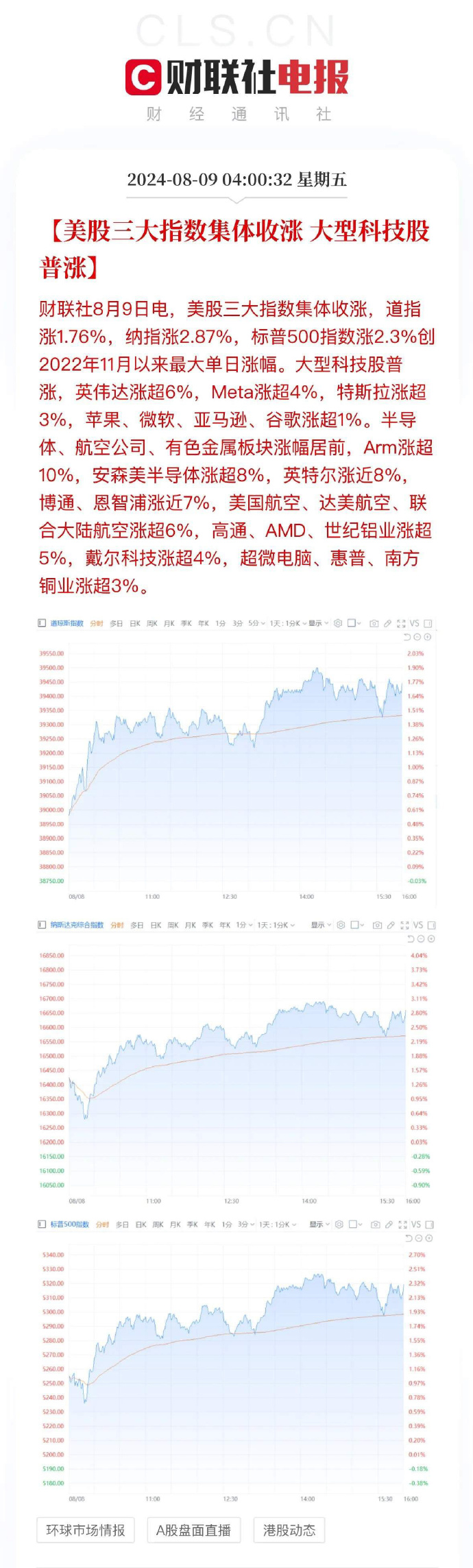 阿美最新股價查詢指南，步驟詳解