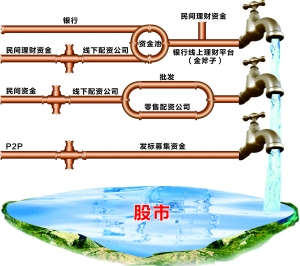 探索特色小店魅力，最新上線配資隱藏寶藏