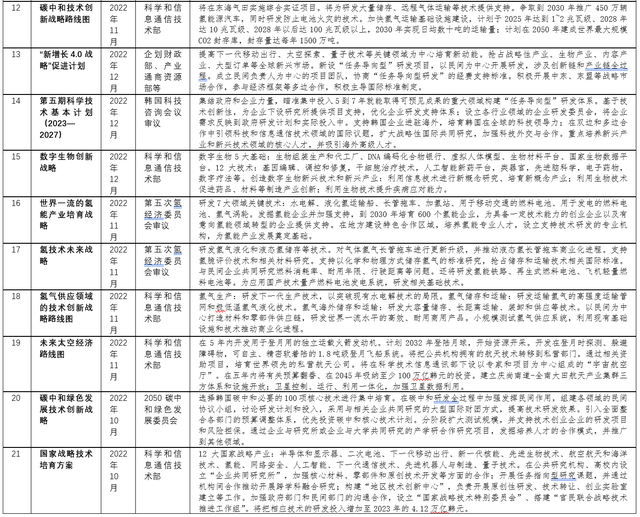 2004新澳門天天開好彩,科學分析解釋說明_先鋒版37.782