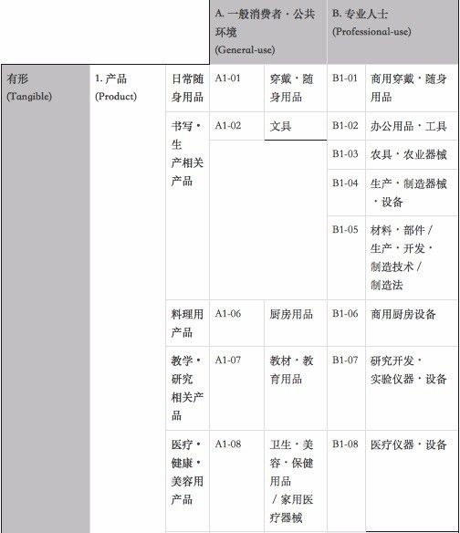 2024今晚新澳門開獎結果,全面實施策略設計_無限版67.384