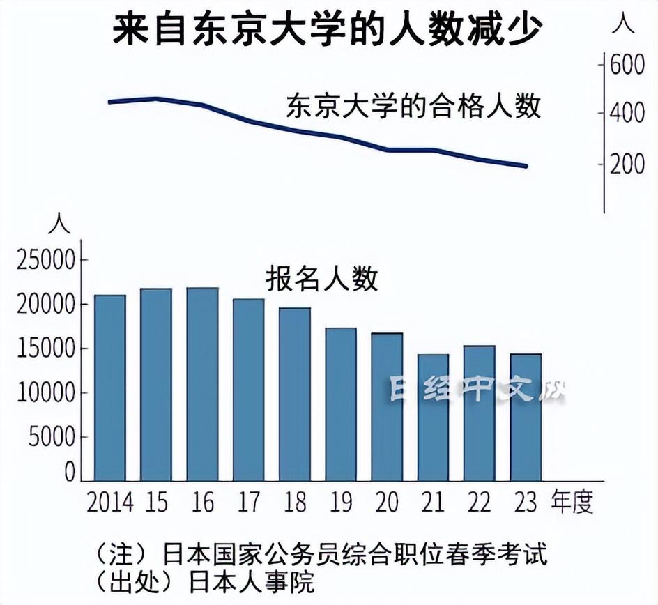 2024年全年資料免費(fèi)大全優(yōu)勢(shì),大決策領(lǐng)取資料_移動(dòng)版25.683
