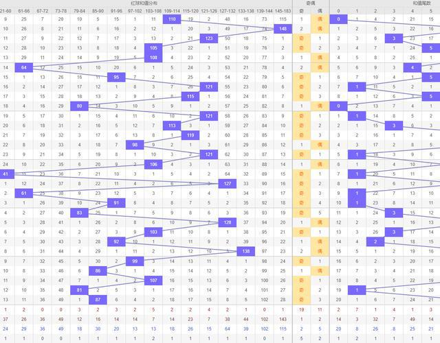 2024年新奧門(mén)天天開(kāi)彩,系統(tǒng)分析方案設(shè)計(jì)_極致版5.607
