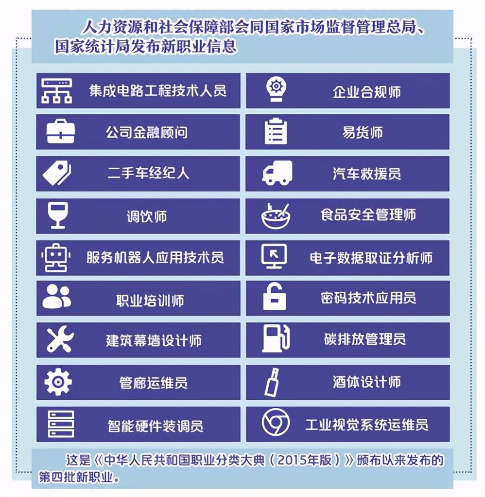 輕質建筑材料制造 第281頁