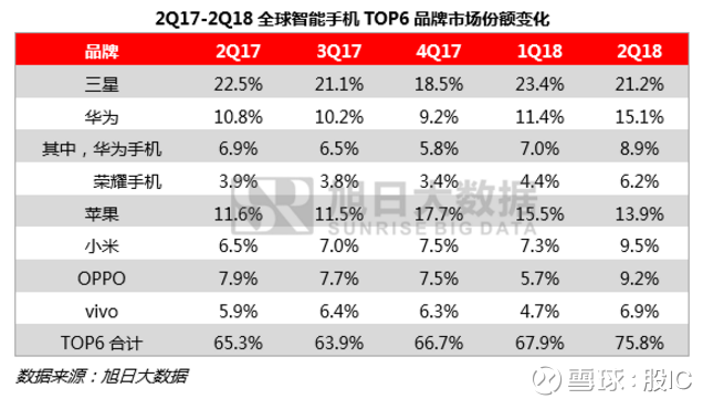 2024年新澳門(mén)夭夭好彩,實(shí)地?cái)?shù)據(jù)評(píng)估分析_榮耀版67.874
