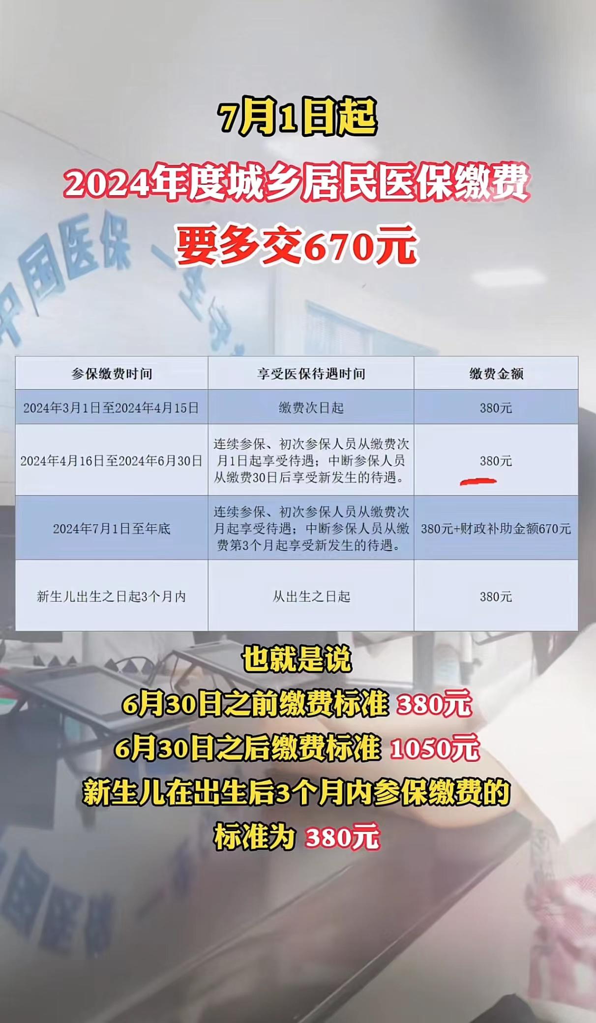 2024年澳門今晚開獎結果,實證分析詳細枕_普及版32.670