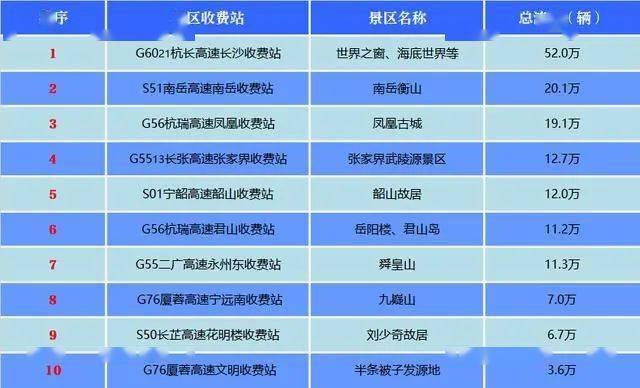 2024年澳門歷史記錄,處于迅速響應執(zhí)行_煉臟境89.321