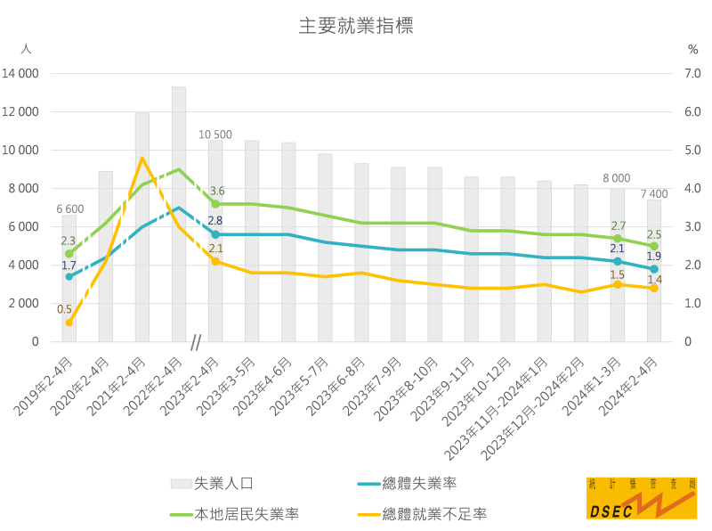 2024年澳門精準免費大全,創新策略設計_實驗版90.368