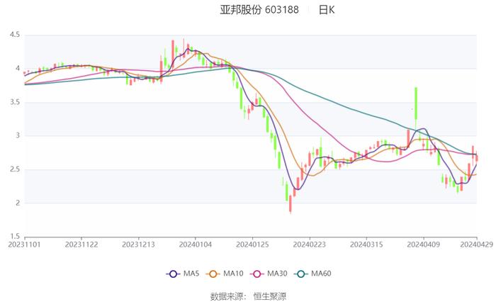 2024年香港開獎結果,現況評判解釋說法_美學版67.709