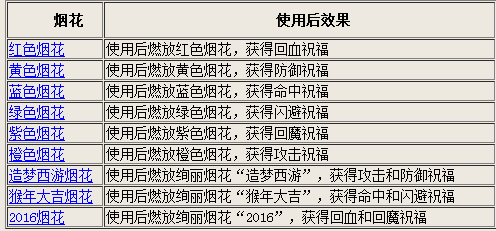 2024年香港港六+彩開獎號碼,統計信息解析說明_美學版79.779