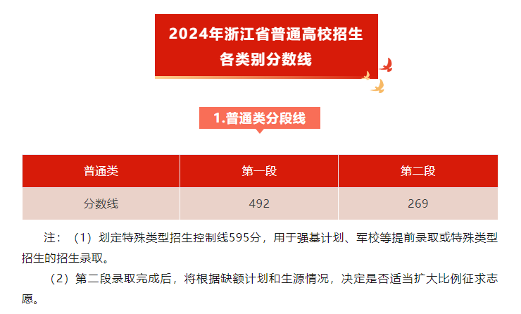 2024新奧正版資料大全,實地驗證策略具體_娛樂版65.595