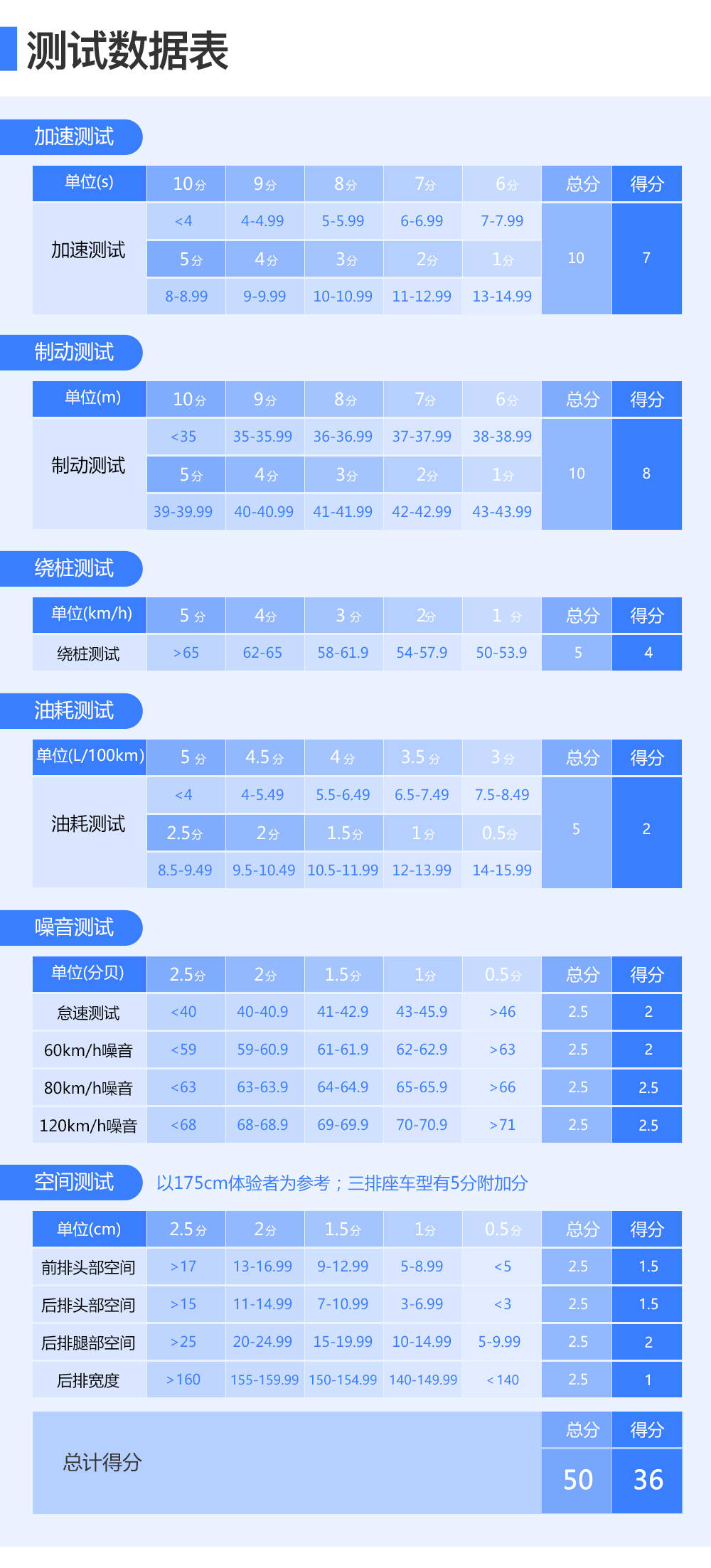 2024新澳大眾網精選資料免費提供,快速實施解答研究_深度版55.710