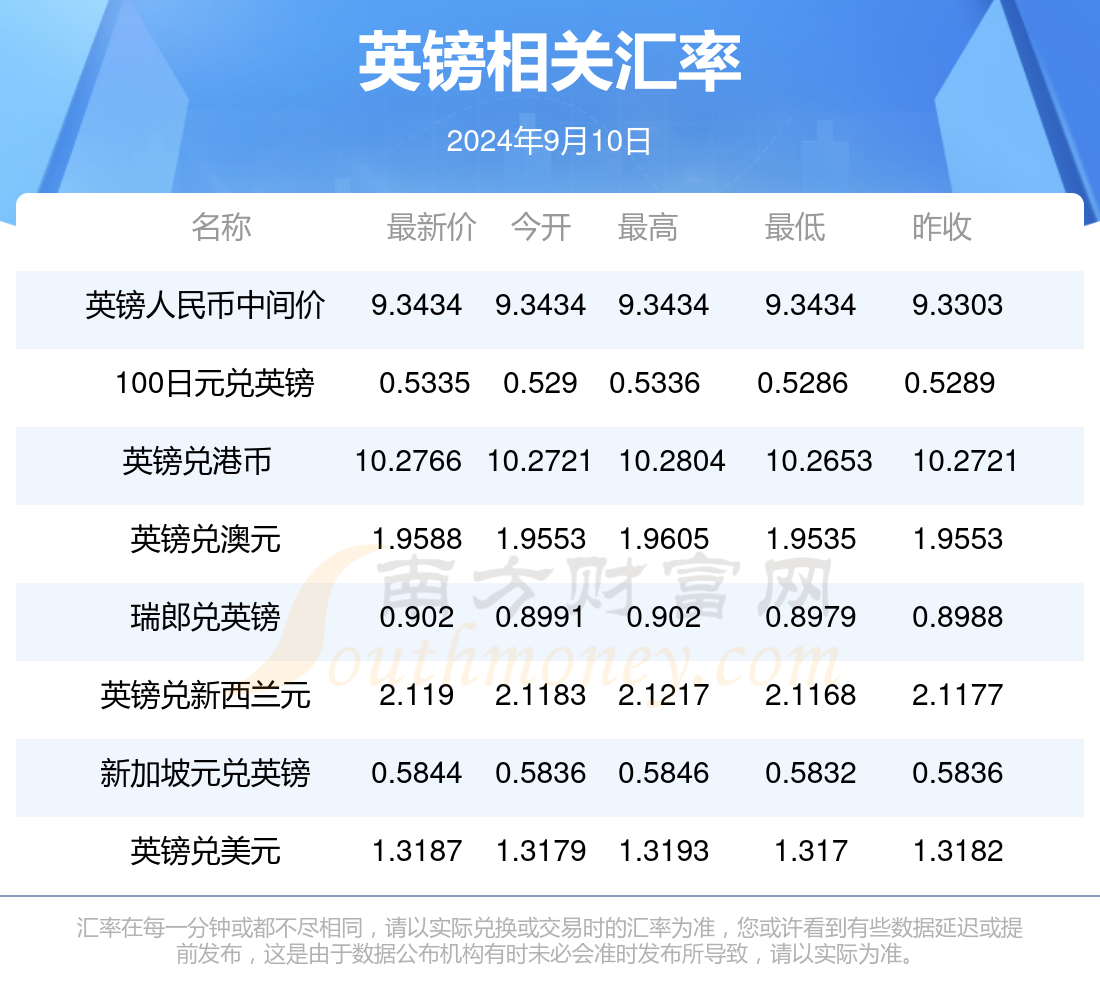 2024新澳開獎結果,揭秘APEC_顛覆版9.885