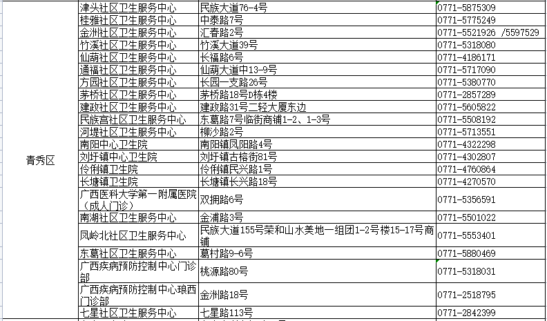 輕質建筑材料制造 第279頁