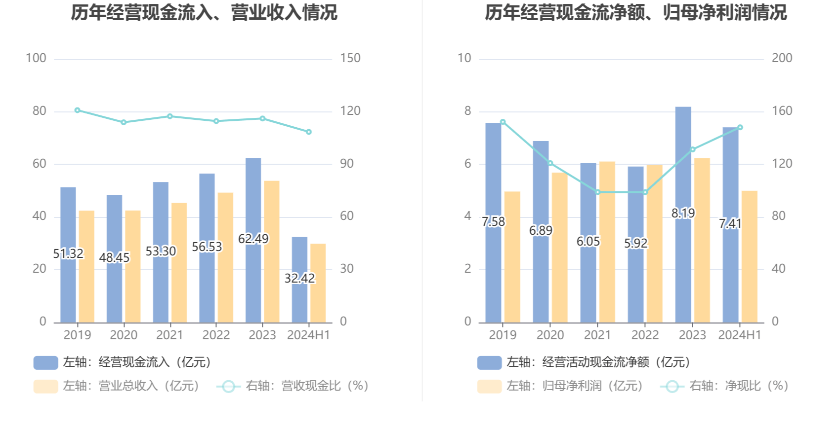 2024新澳門6合彩,數據引導設計方法_科技版13.108