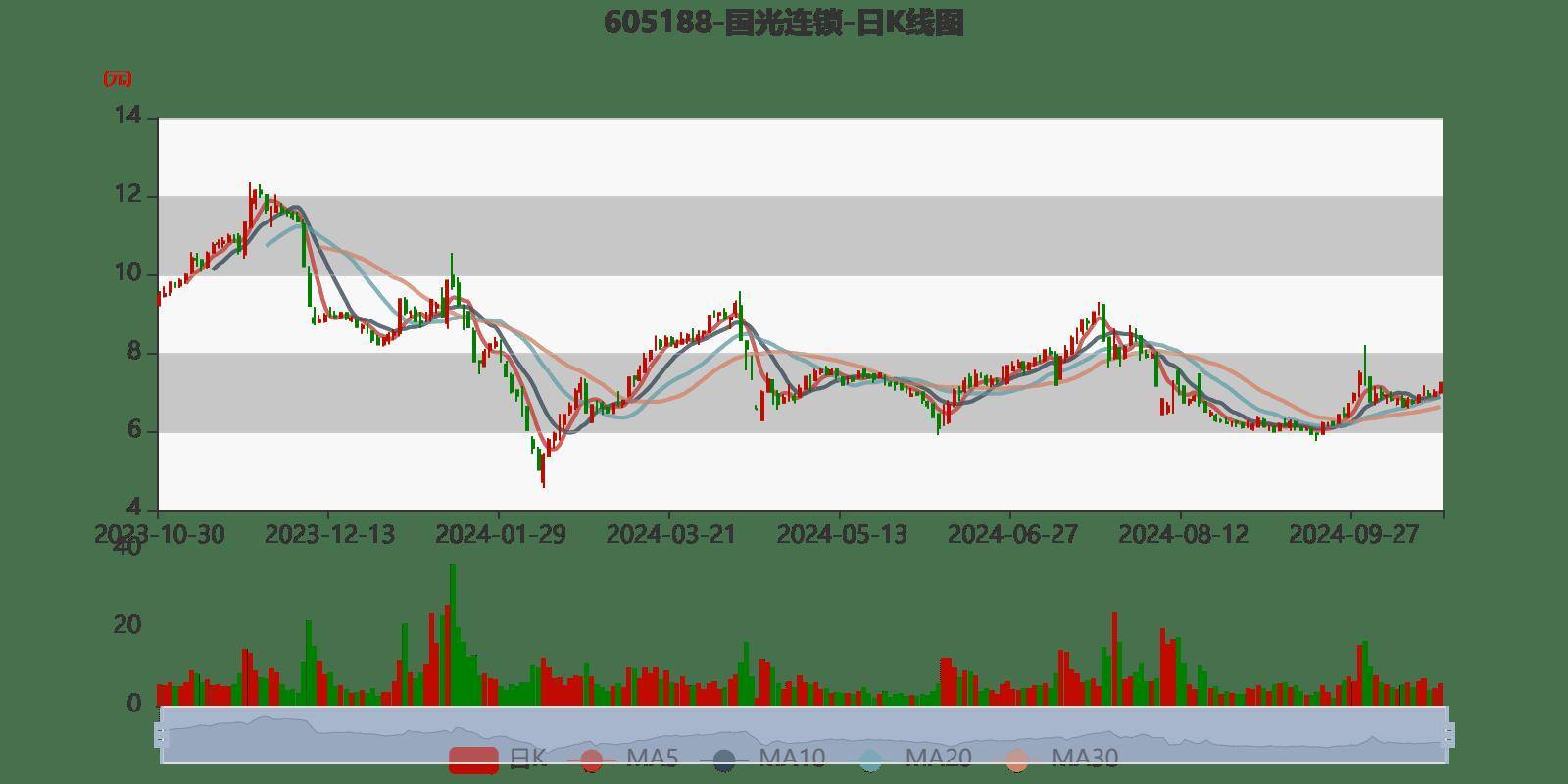 2024新澳門6合彩官方網,數據驅動決策_并行版98.818