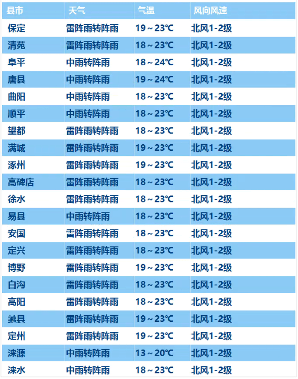 2024新澳門今晚開獎號碼和香港,靈活性執行方案_內置版66.507