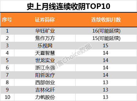2024新澳門歷史開獎記錄查詢結果,數據評估設計_Allergo版(意為輕快)61.452