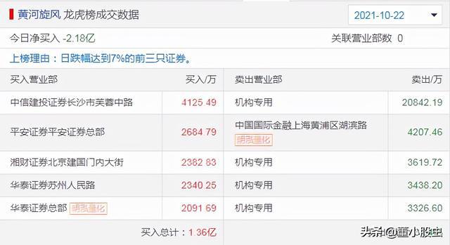 2024新澳門天天開好彩大全孔的五伏,數據化決策分析_媒體宣傳版40.944