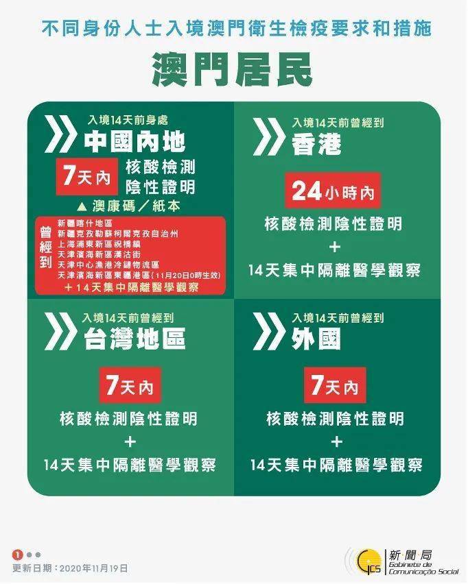 2024新澳門正版免費掛牌燈牌,實際確鑿數據解析統計_樂享版74.357