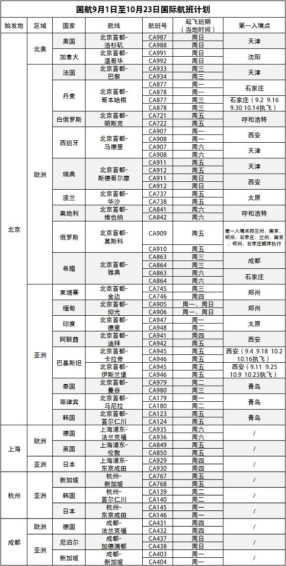 2024新澳門正版掛牌,實時處理解答計劃_學院版50.273
