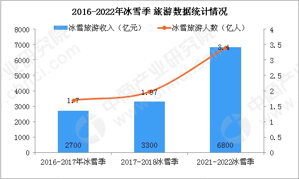 2024正版資料,靈活性執行方案_旅行版22.872