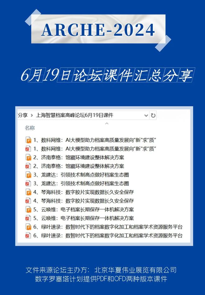 2024正版資料免費公開,新技術推動方略_環保版5.609