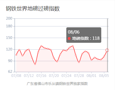 2024澳門今天特馬開什么,綜合計劃評估_別致版22.331
