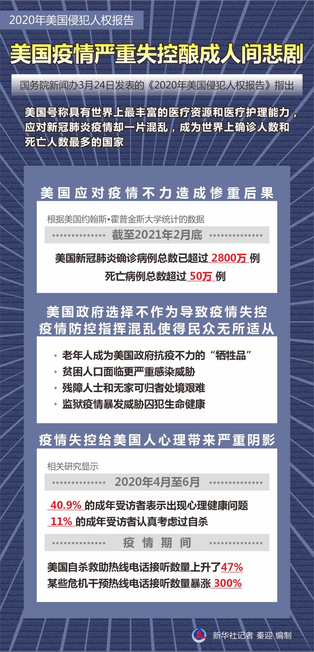 輕質建筑材料制造 第277頁