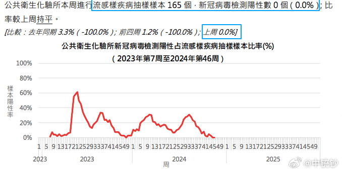 2024澳門開獎查詢,數據詳解說明_數線程版65.572
