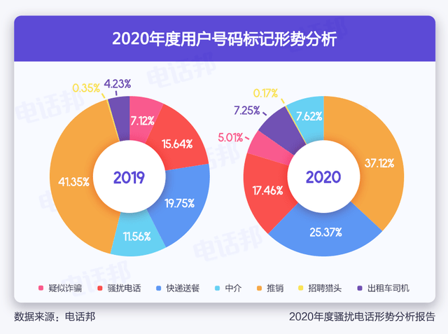 2024澳門正版免費精準大全,數據導向程序解析_環境版96.968