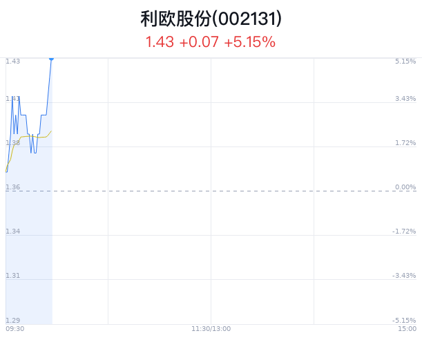 2024澳門特馬今晚開獎63期,實(shí)地驗(yàn)證策略具體_方案版56.129