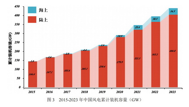 2024精準(zhǔn)資料免費(fèi)大全,效率評估方案_文化傳承版22.660