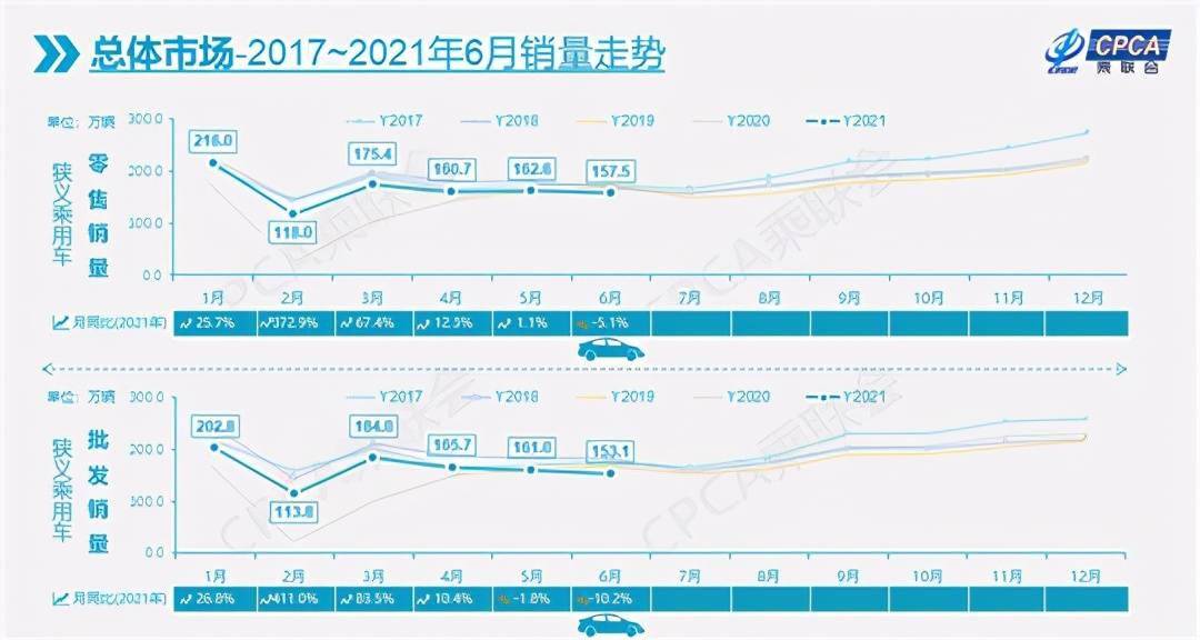 2024香港歷史開獎結(jié)果與記錄,處于迅速響應(yīng)執(zhí)行_零售版72.715